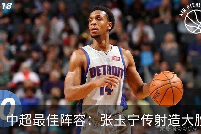 中超最佳阵容：张玉宁传射造大胜 斯坦丘一球制胜笑傲德比