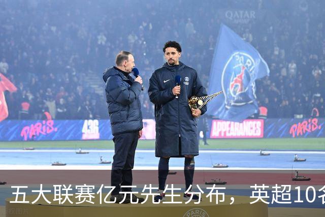 五大联赛亿元先生分布，英超10名球星身价破亿，意甲一个没有暴露残酷差距